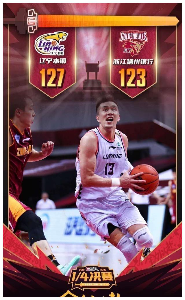 今夜辽宁本钢调整名单以备全明星赛；遗憾出局环节打磨；悬念犹存；心理建设被强调(辽宁本钢夏季对抗赛)