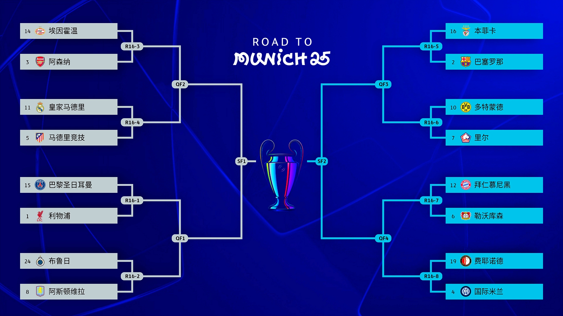 欧冠赛程吃紧,尼斯冲刺阶段门线救险,信心回归,团队化学反应显著 欧冠赛程吃紧,尼斯冲刺阶段门线救险,信心回归,团队化学反应显著